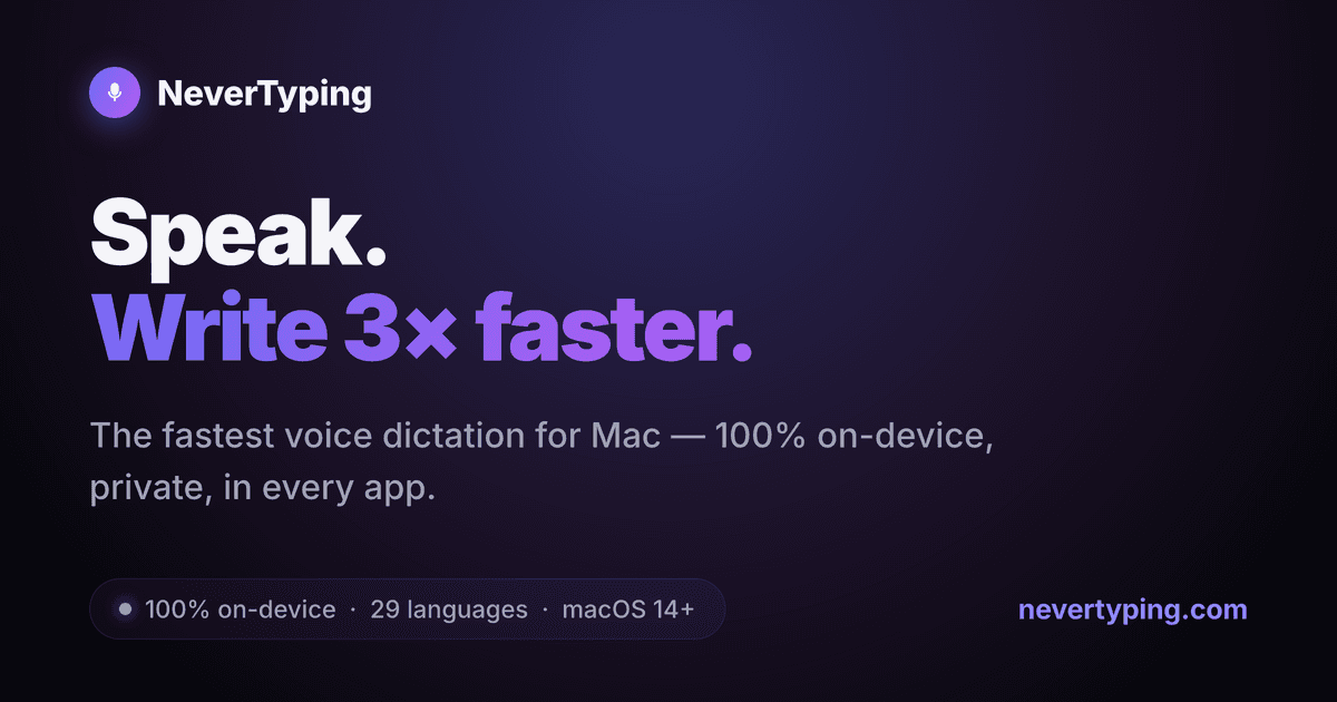 NeverTyping private voice dictation for Mac